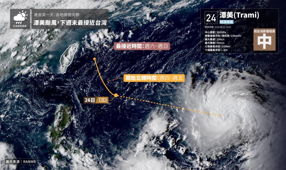 擷取自「天氣即時預報」臉書粉絲專頁。