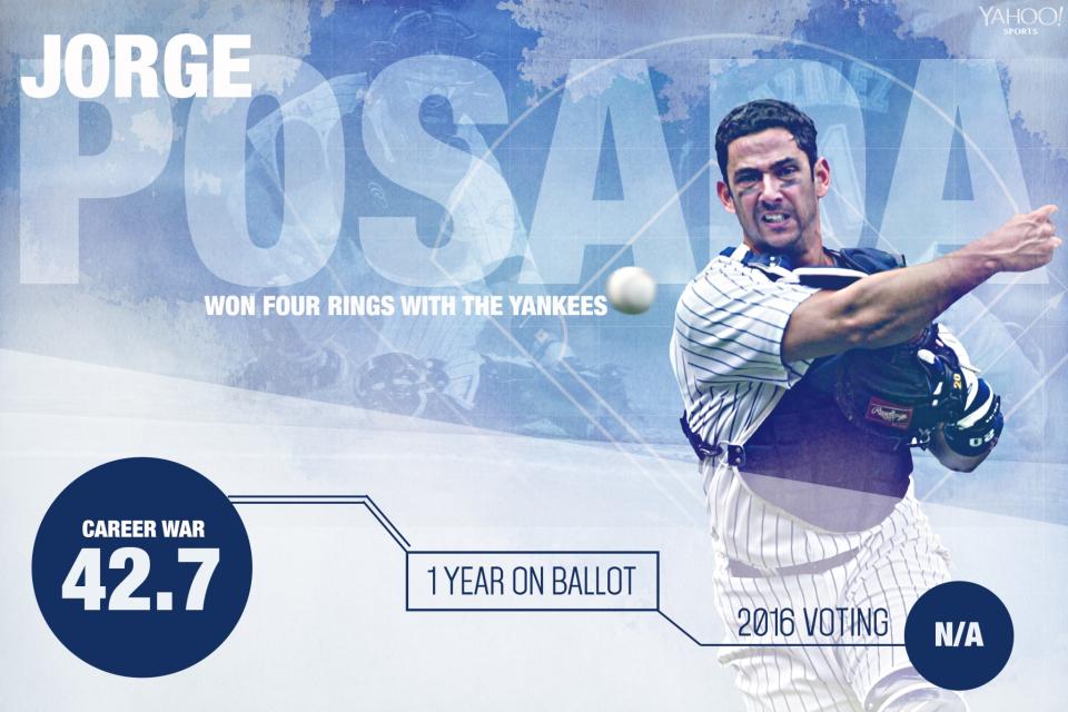 Jorge-posada-HOF-edit