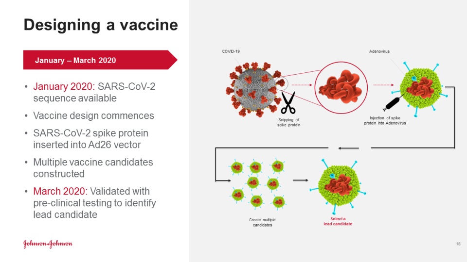 J&J Chief Scientific Officer Dr. Paul Stoffels describes how the pharmaceutical company is developing a coronavirus vaccine to fight COVID-19