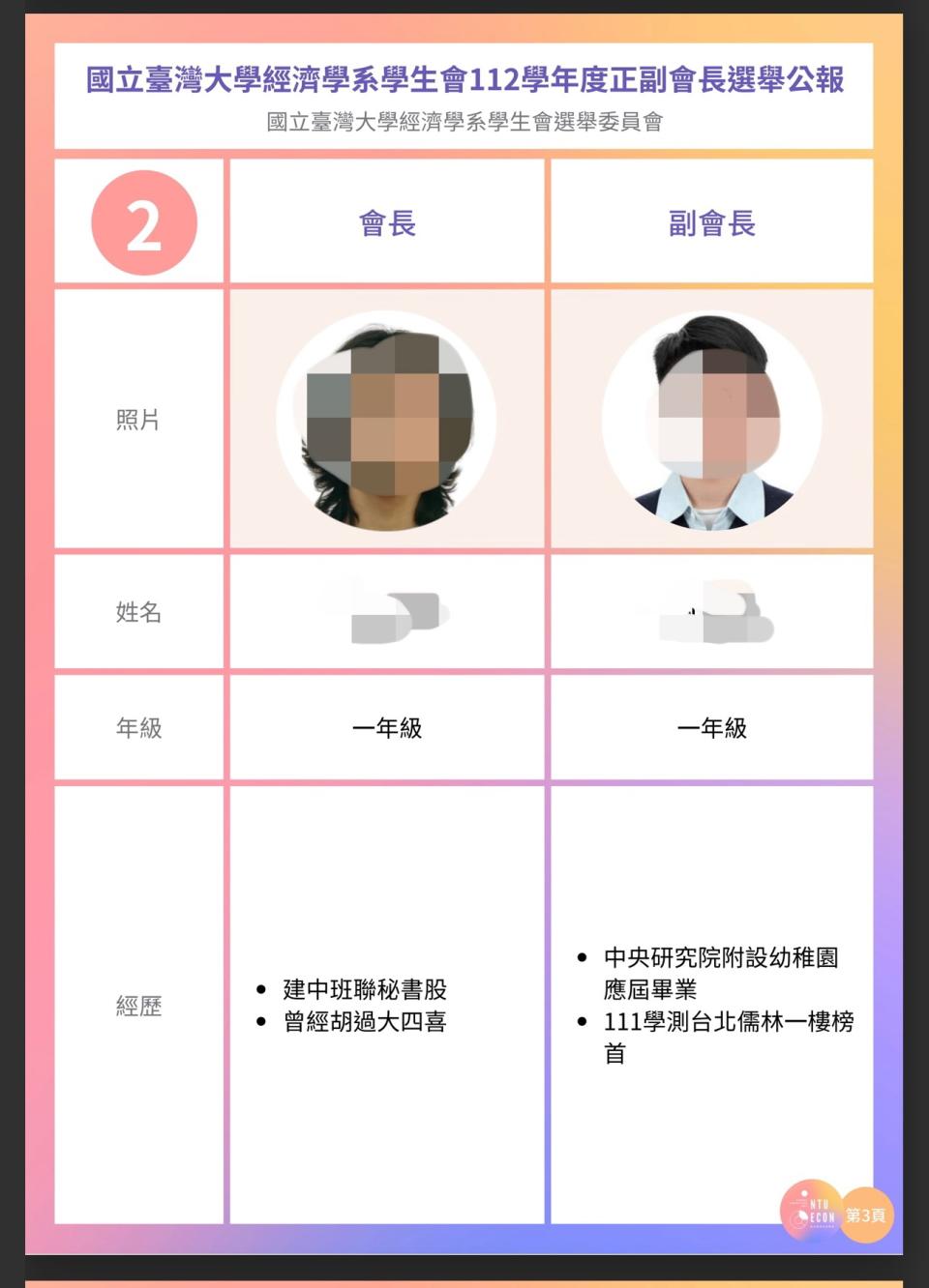 台大經濟系2號候選人選舉公報帶有歧視。（圖／翻攝台大經濟系系學會社團）