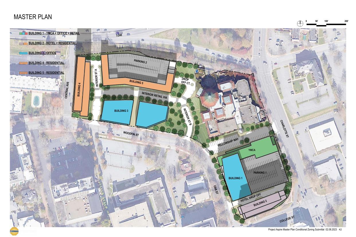 Site plans for Project Aspire, a 10-acre mixed-use development proposed for downtown Asheville. The YMCA of Asheville and the First Baptist Church of Asheville developed the plan with help from Greenville-based developers Furman Co.