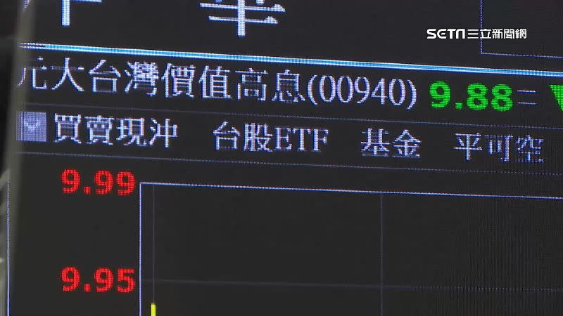 元大台灣價值高息00940首次換股。
