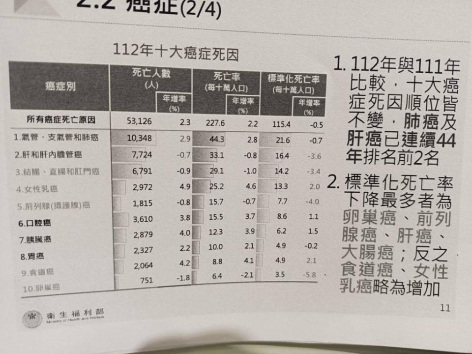 （記者傅希堯翻攝）