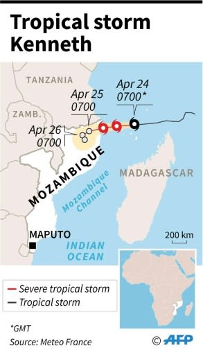 Map showing the path of tropical storm Kenneth which threatens Mozambique just weeks after it was ravaged by cyclone Idai