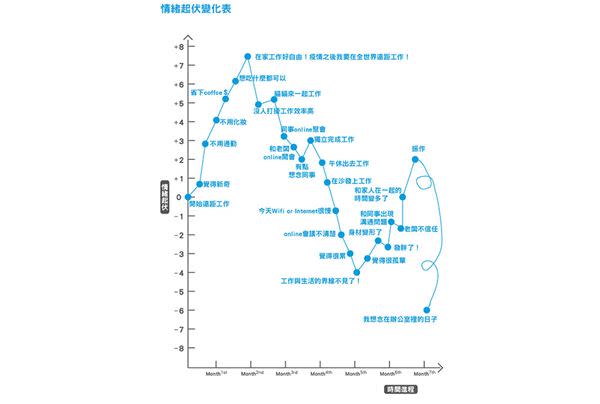 （圖片提供／文經社）