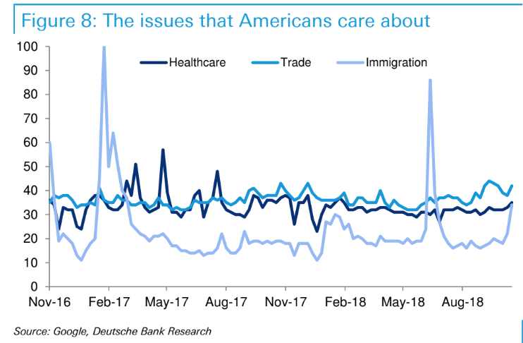 (Screenshot: Deutsche Bank)