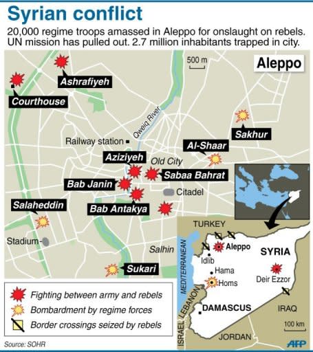 A map of Syria and Aleppo shows the country's latest fighting