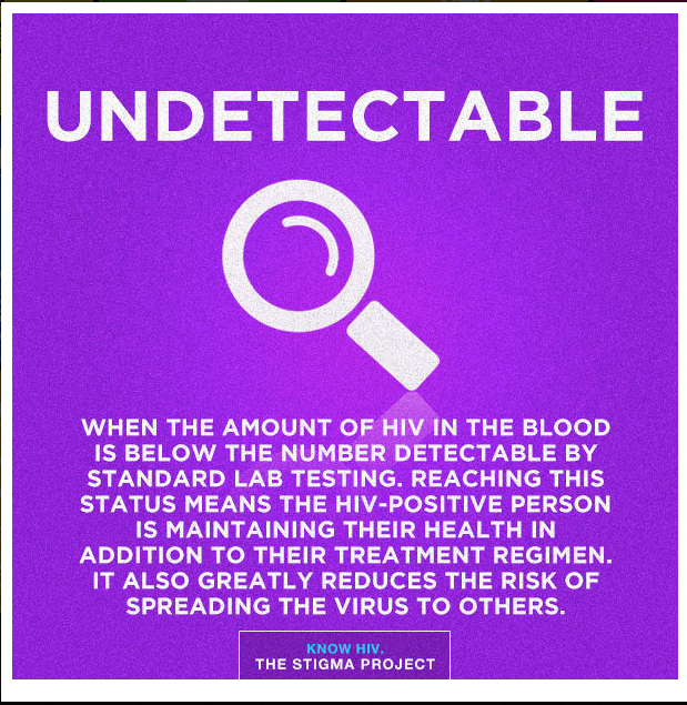 Here's What You Need to Know About HIV Before You Read Anything About Charlie Sheen 