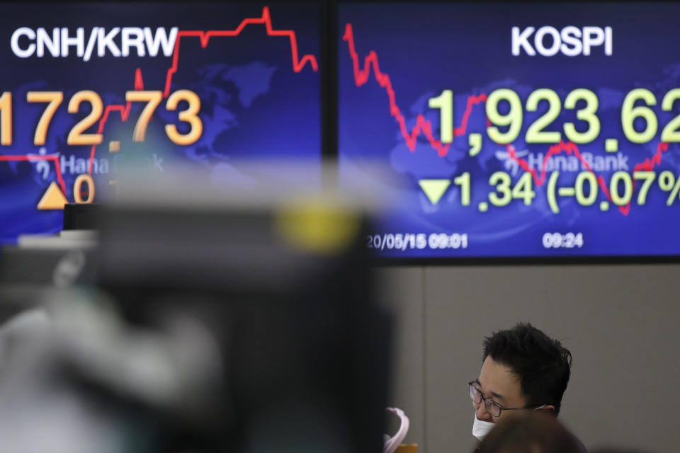 A currency trader talks on phone near screens showing the Korea Composite Stock Price Index (KOSPI), right, and the foreign exchange rate at the foreign exchange dealing room in Seoul, South Korea, Friday, May 15, 2020. Asian shares were mixed Friday as markets meandered on news about economies reopening, mixed with worries about the prolonged health risks from the new coronavirus. (AP Photo/Lee Jin-man)
