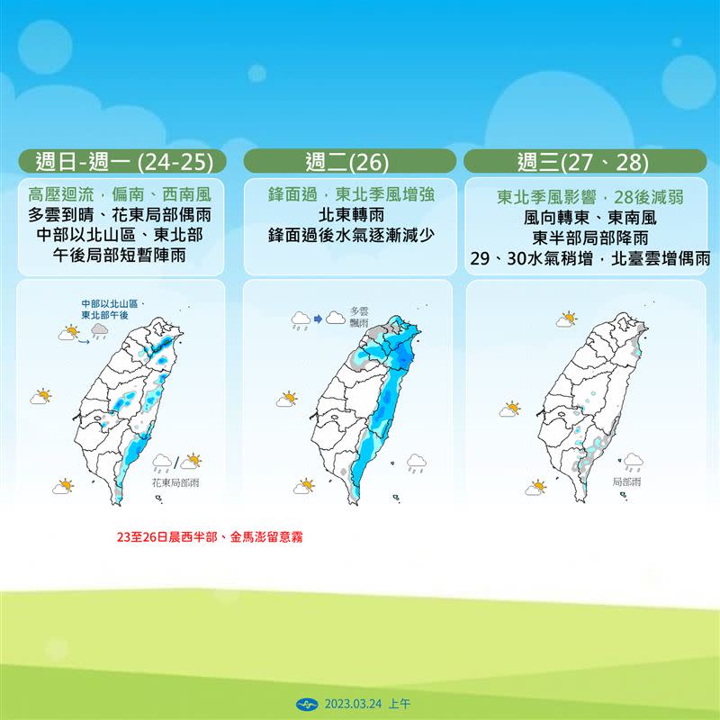 今6縣市飆36度，下周二鋒面通過再變天。（圖／中央氣象署）