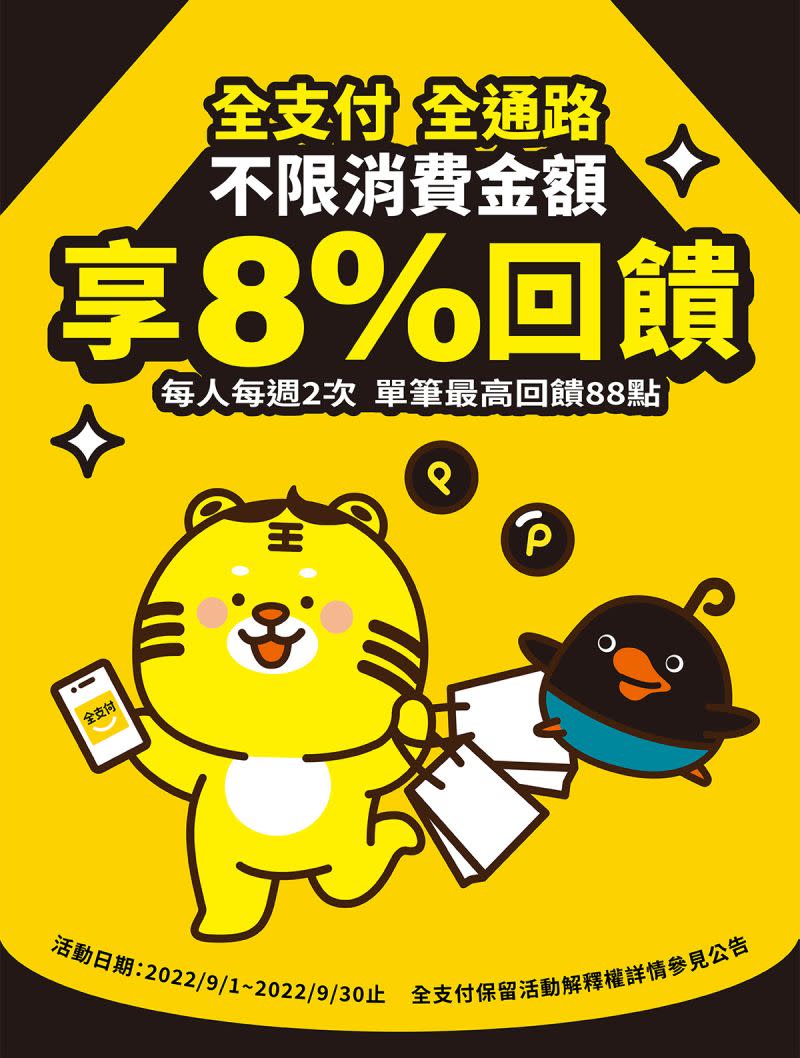 ▲全支付9月推出跨通路優惠，不限通路首月消費就回饋8%點數，每人每周享2次回饋，最高更可回饋88點。（圖／取自全聯福利中心官網）