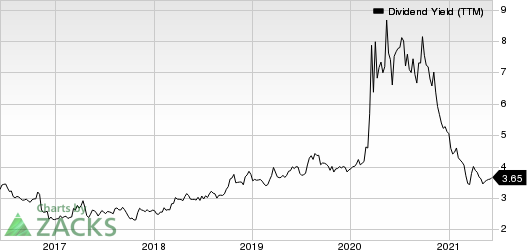 Flushing Financial Corporation Price and Consensus