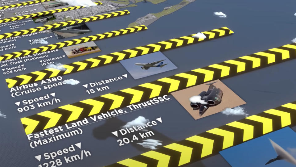 A visualization of different air and land crafts organized by their top speeds.