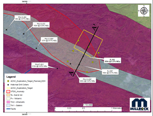 Overview map of proposed collar locations for initial exploration target testing