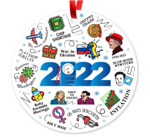 Soul Décor 2022 Recap Christmas Ornament