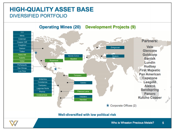 A world map showing Wheaton's 20 operating mines and nine development projects