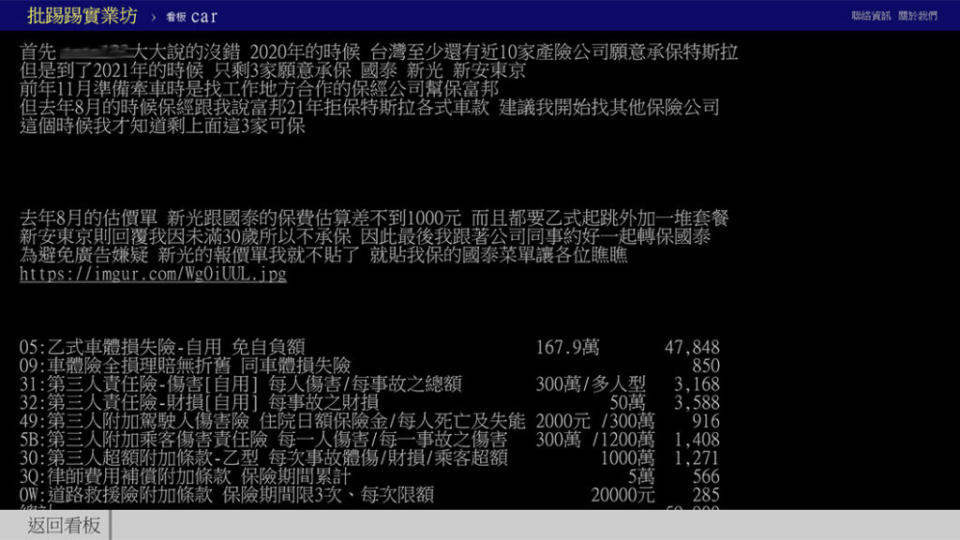 網友表示願意承保的保險公司都要求乙式車體險起跳，而且必須加保第三人責任險，最終保費逼近6萬元。（圖片來源/ 擷取自PTT）