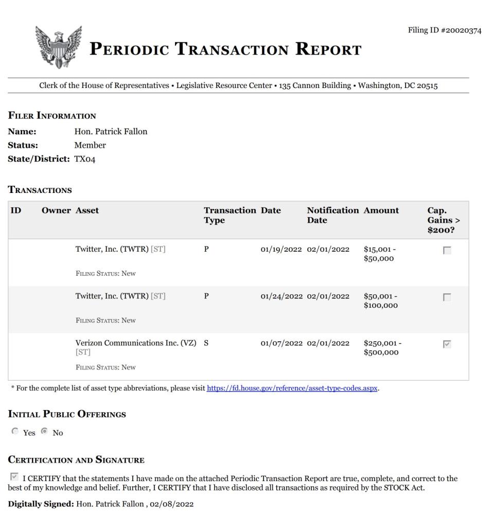 Personal financial disclosure from Rep. Pat Fallon, a Republican from Texas