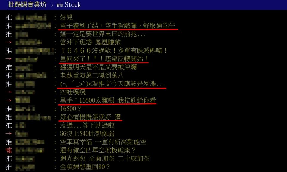 網友討論台股走勢。（圖／翻攝PTT）