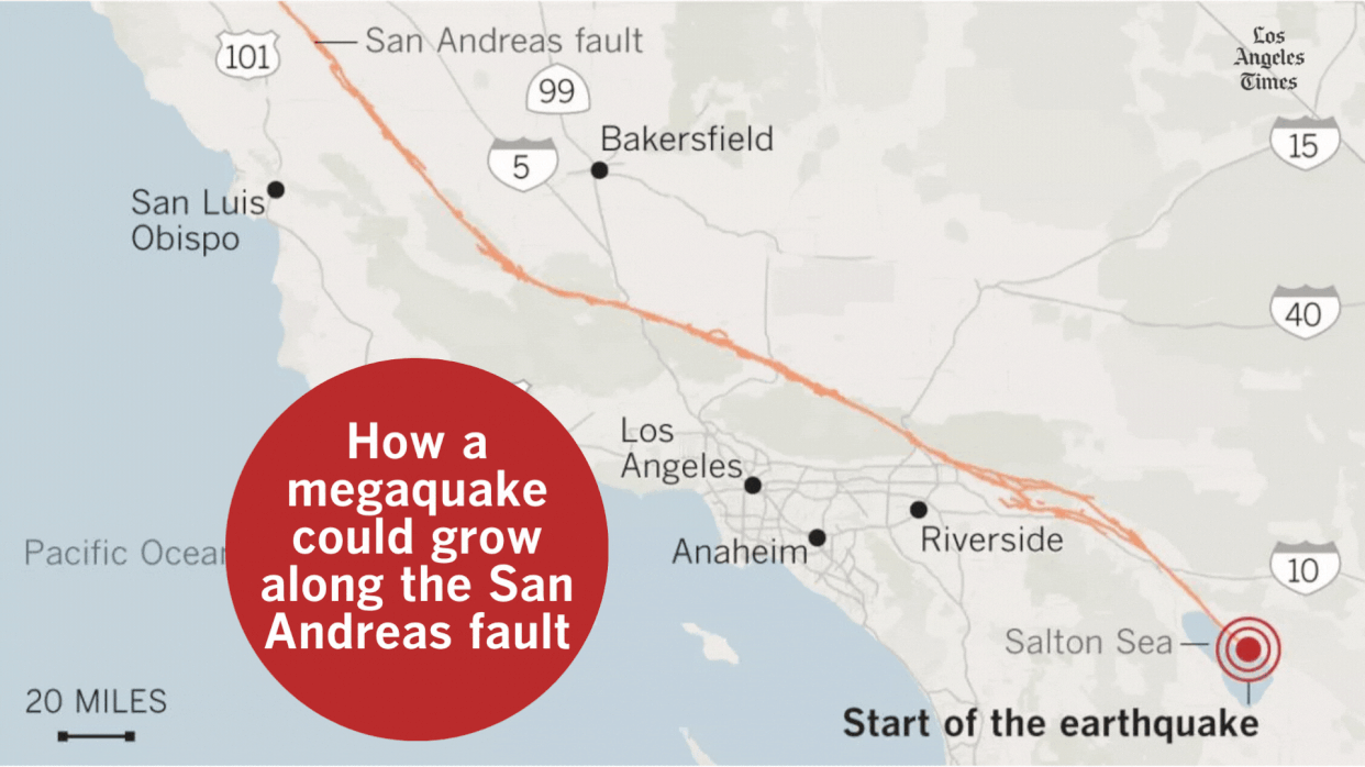 How a mega-quake could grow on the San Andreas fault