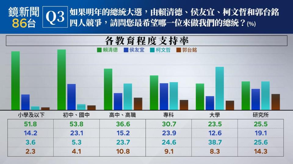 （《鏡新聞》提供）