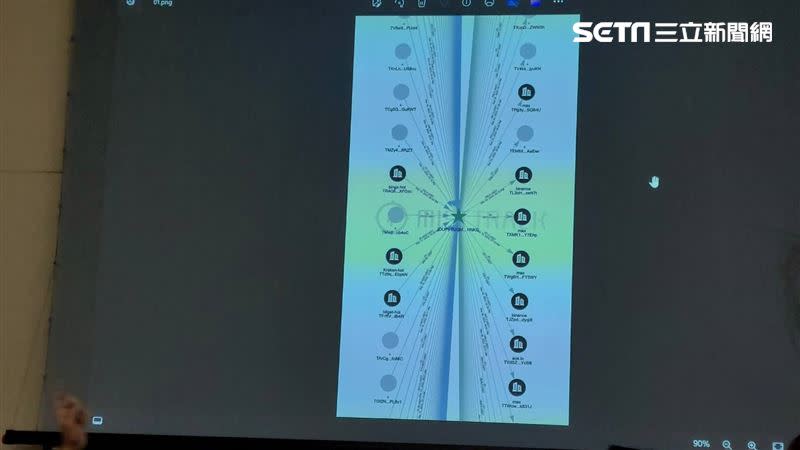 葛如鈞揭露「創意私房」金流。(圖/記者陳怡潔攝影)