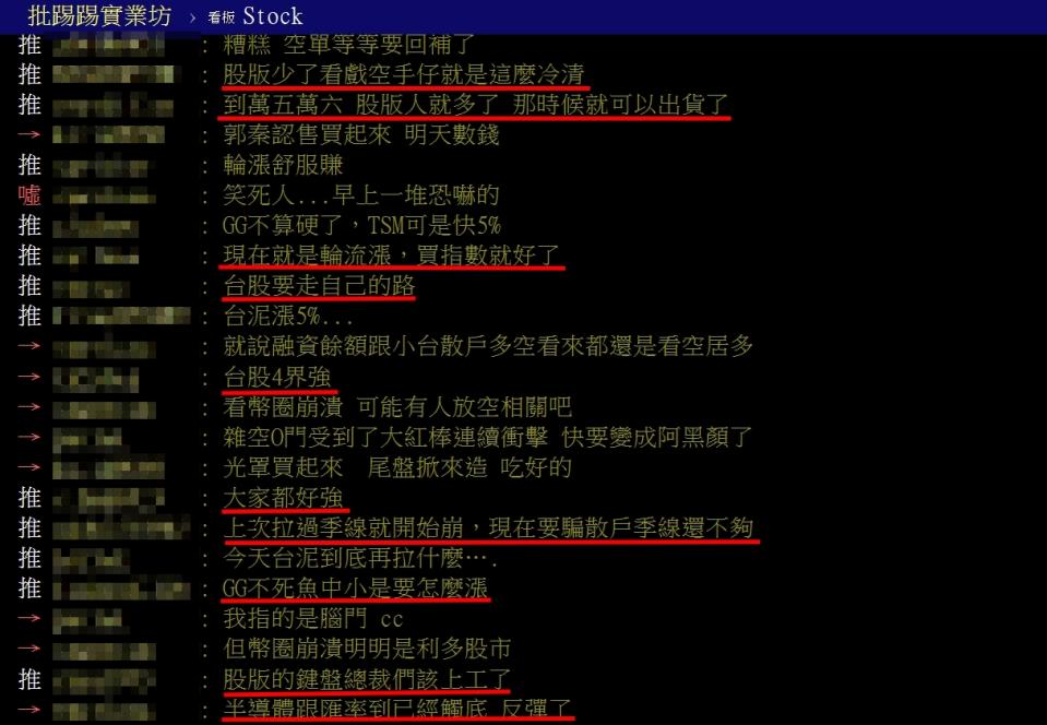 網友討論台股走勢。圖／翻攝PTT