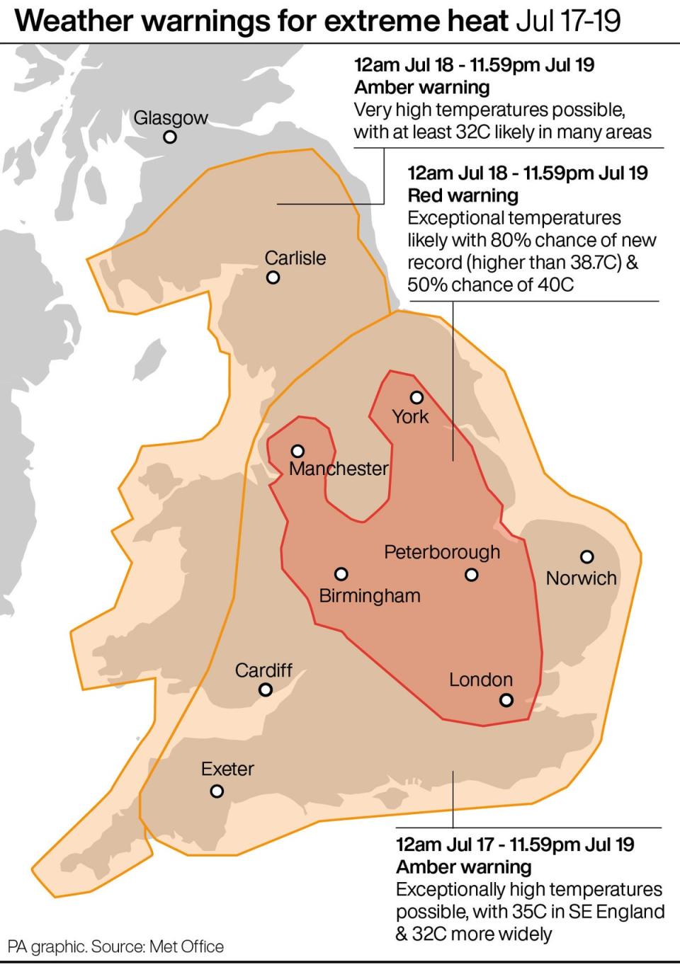 Amber and red weather warnings across UK (PA Graphics)