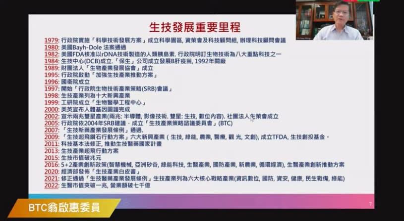 BTC委員、中研院院士翁啟惠透過視訊演講後疫情時代台灣生醫科技未來發展利基。圖／記者呂俊儀攝