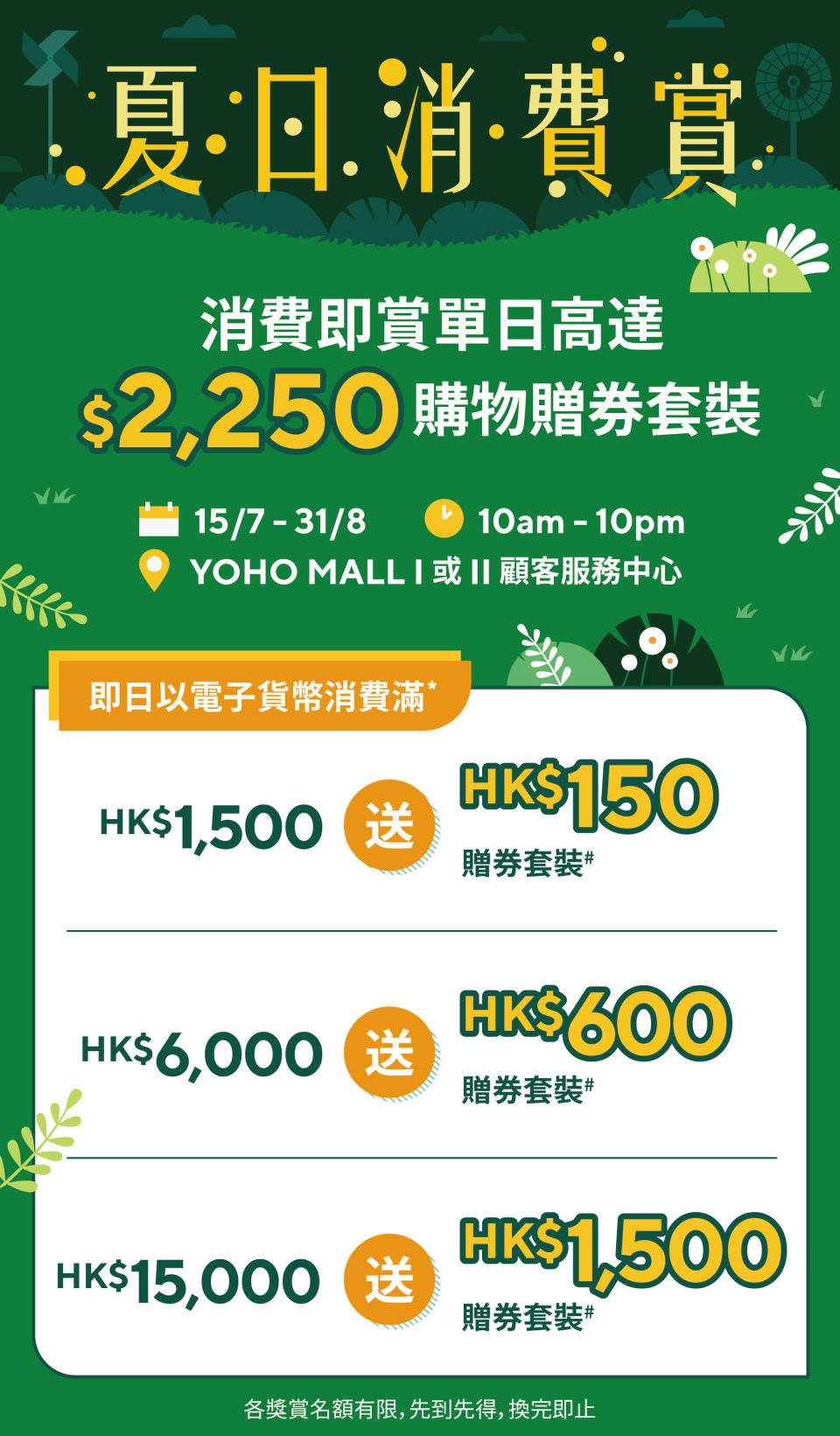 【YOHO MALL】盛夏狂賞 消費回贈高達$1,500（即日起至31/08）