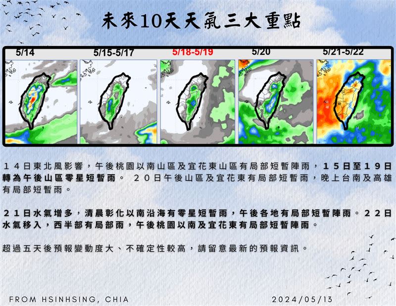 賈新興PO出未來10天天氣預測圖。（圖／翻攝自賈新興 臉書）