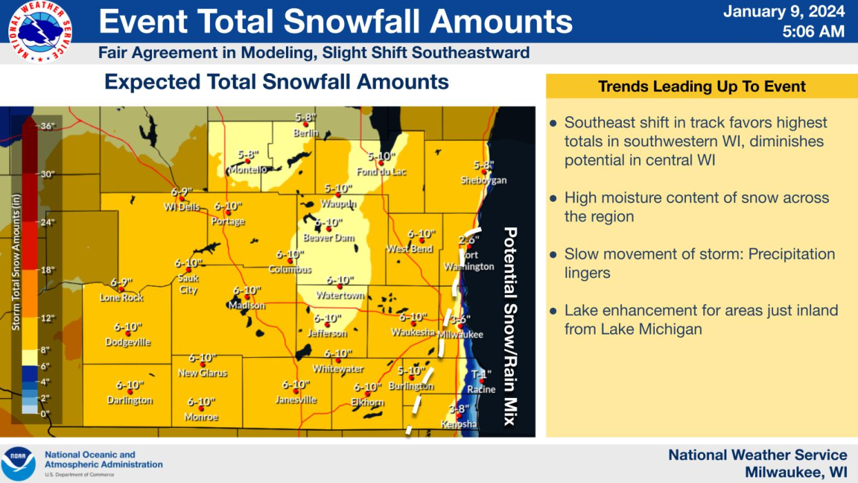 Expected snowfall totals across southern Wisconsin as of early Tuesday morning.