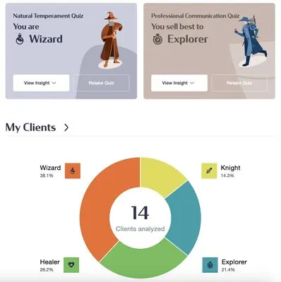 First Impressions Made 90% Better: Singapore's First AI-Powered Personality Profiler MindReader Bridges Communication Gaps Between Humans