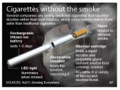 Graphic explains how electronic cigarettes work.; 2c x 3 inches; 96.3 mm x 76 mm;