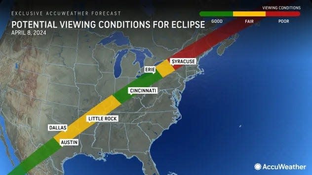 AccuWeather's first cloud forecast, issued on March 7, along the path of totality for the solar eclipse on April 8, 2024.