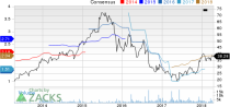 Top Ranked Growth Stocks to Buy for April 17th