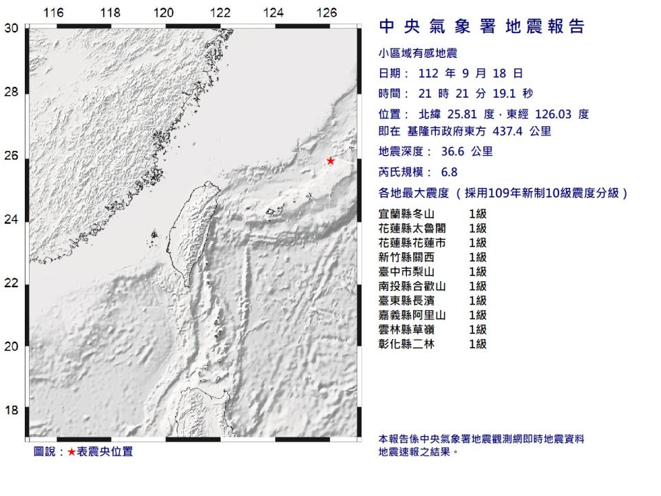 <strong>台灣東北海域18日發生規模6.8地震。（圖／中央氣象署）</strong>