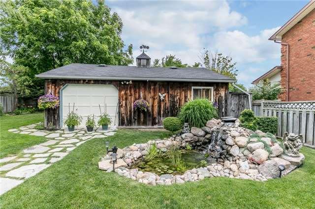 What a $1 million home looks like in Canada this week