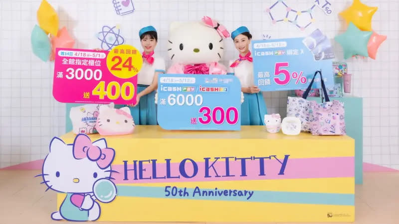 ▲夢時代「Love mom」檔期，規劃滿千送百等活動，來店禮以「HELLO KITTY」50週年的限定圖素，推出四款可愛實用的生活好物。（圖／夢時代提供）