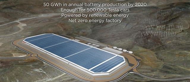 Tesla Gets Huge Tax Break To Build World’s Biggest Battery Factory In Nevada