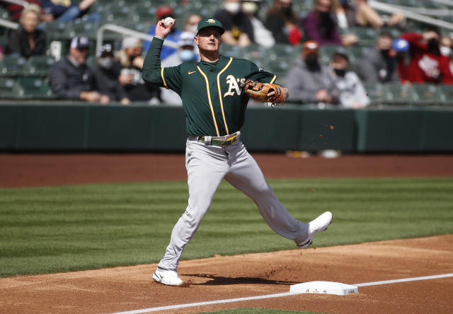 Estimating a Matt Chapman contract extension with Oakland A's