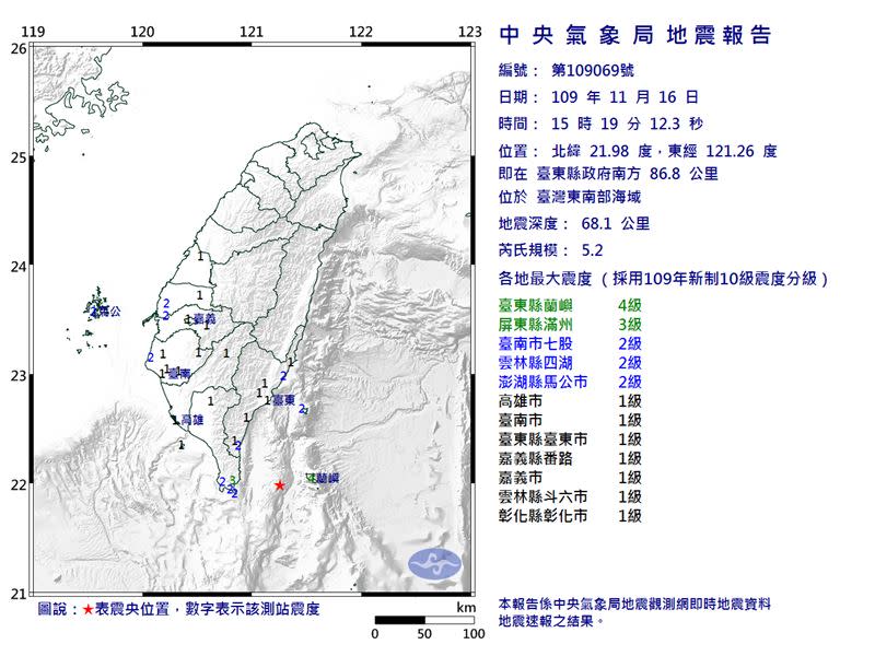 15點19分，發生芮氏規模5.2有感地震。（圖／中央氣象局）