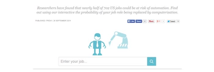 Interactive tool that calculates the probability of different job types being replaced by machines