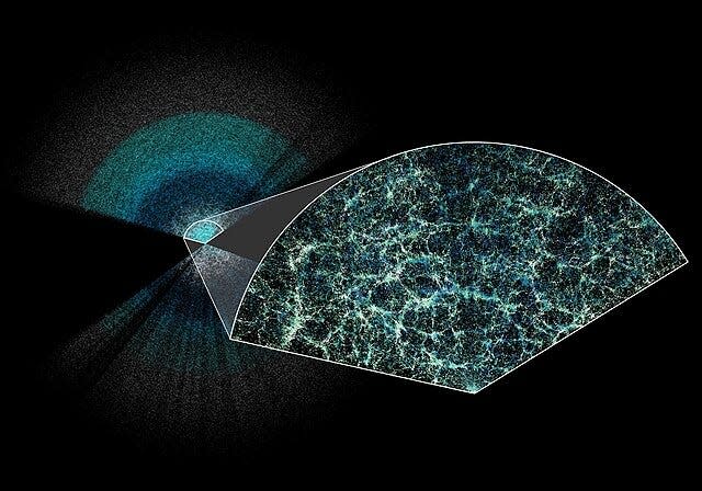 Das Dark Energy Spectroscopic Instrument (DESI) hat die bisher größte 3D-Karte unseres Universums erstellt. Dieser Ausschnitt des Kosmos zeigt seine Regionen mit hoher und niedriger Dichte. - Copyright: Claire Lamman/DESI collaboration; custom colormap package by cmastro
