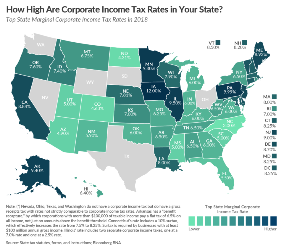 (Foto: Tax Foundation).