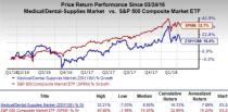 Let's see if McKesson Corporation (MCK) stock is a good choice for value-oriented investors right now, or if investors subscribing to this methodology should look elsewhere for top picks.