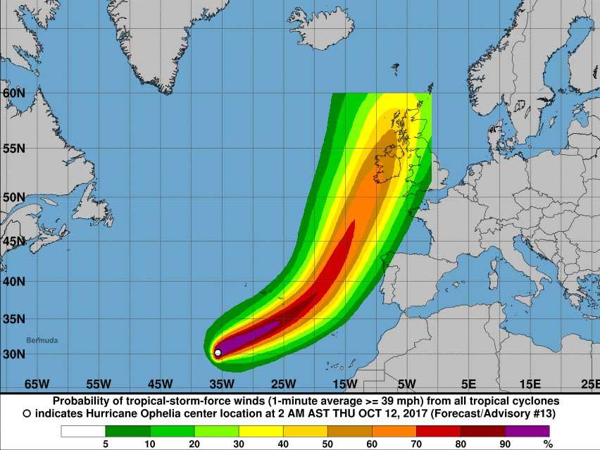 Ophelia path: where will hurricane make landfall in UK and Ireland and when will it hit?