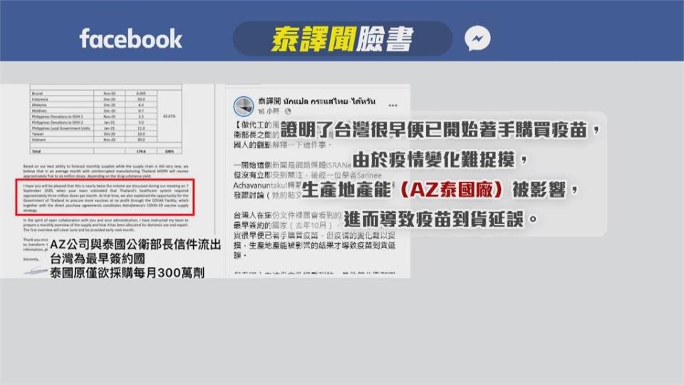 藍轟不敢公布疫苗價　阿中怒了　泰媒爆台去年已跟泰簽約買AZ