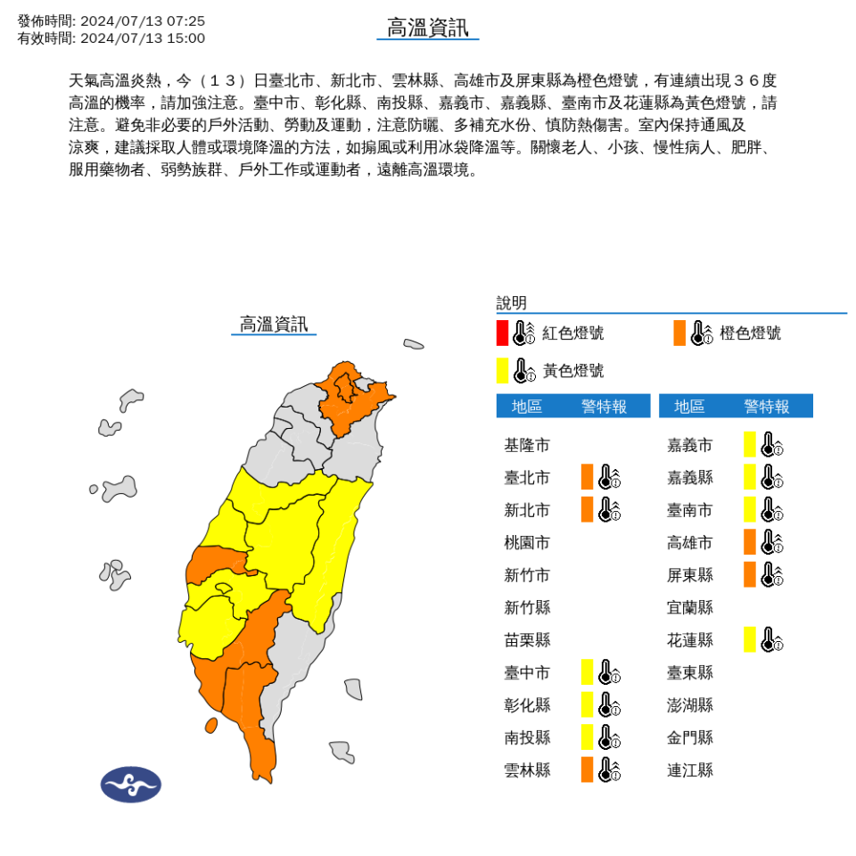 12縣市高溫警戒。中央氣象署