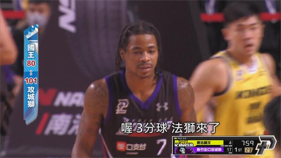 巨漢辛巴禁區發威得35分　攻城獅大勝國王21分